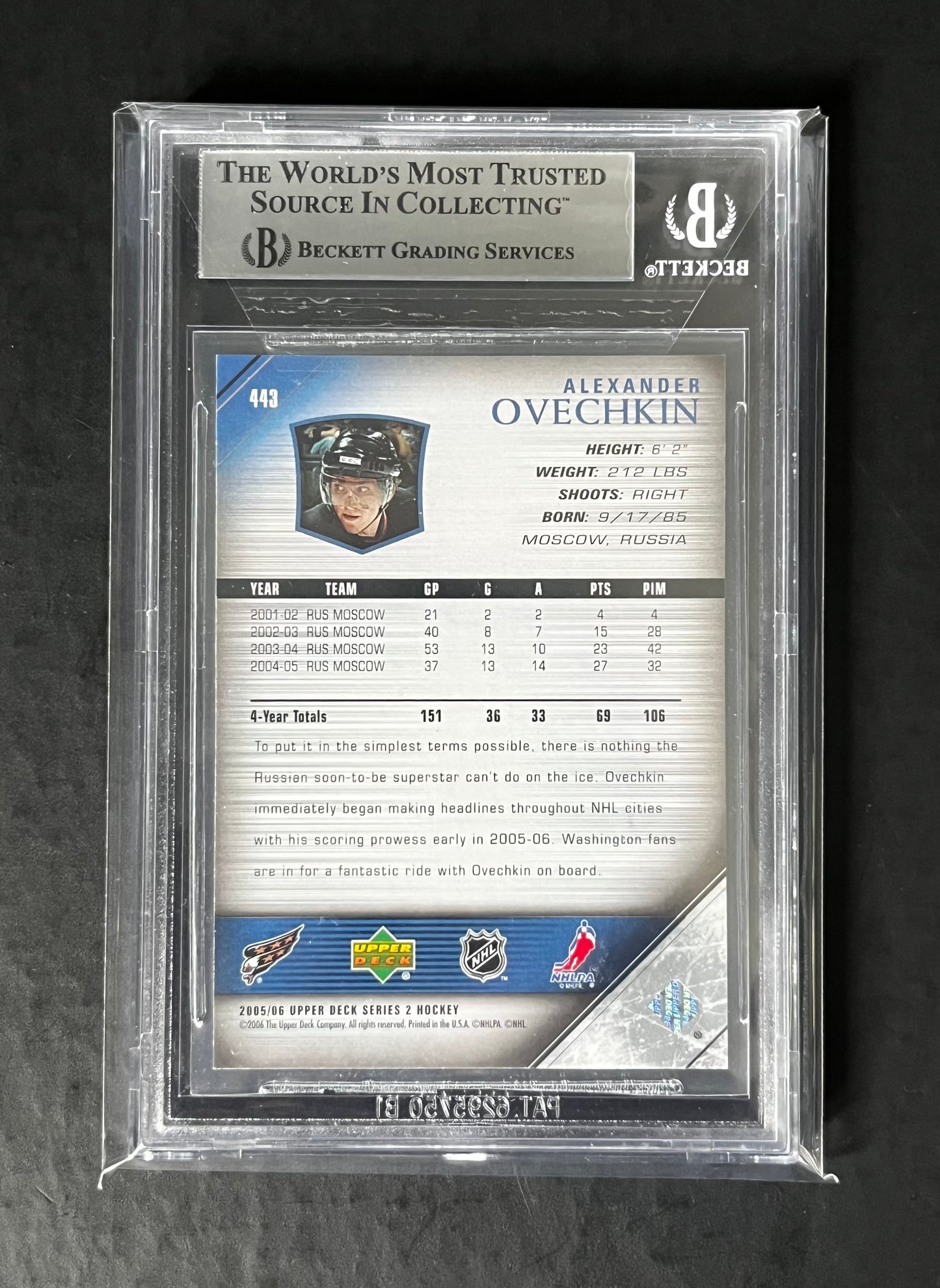 Alexander Ovechkin Graded Young Guns Rookie #443 BGS 9