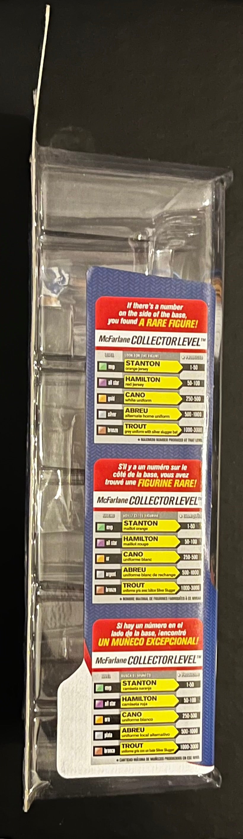 Anthony Rizzo Mcfarlane Figure MLB Series 33